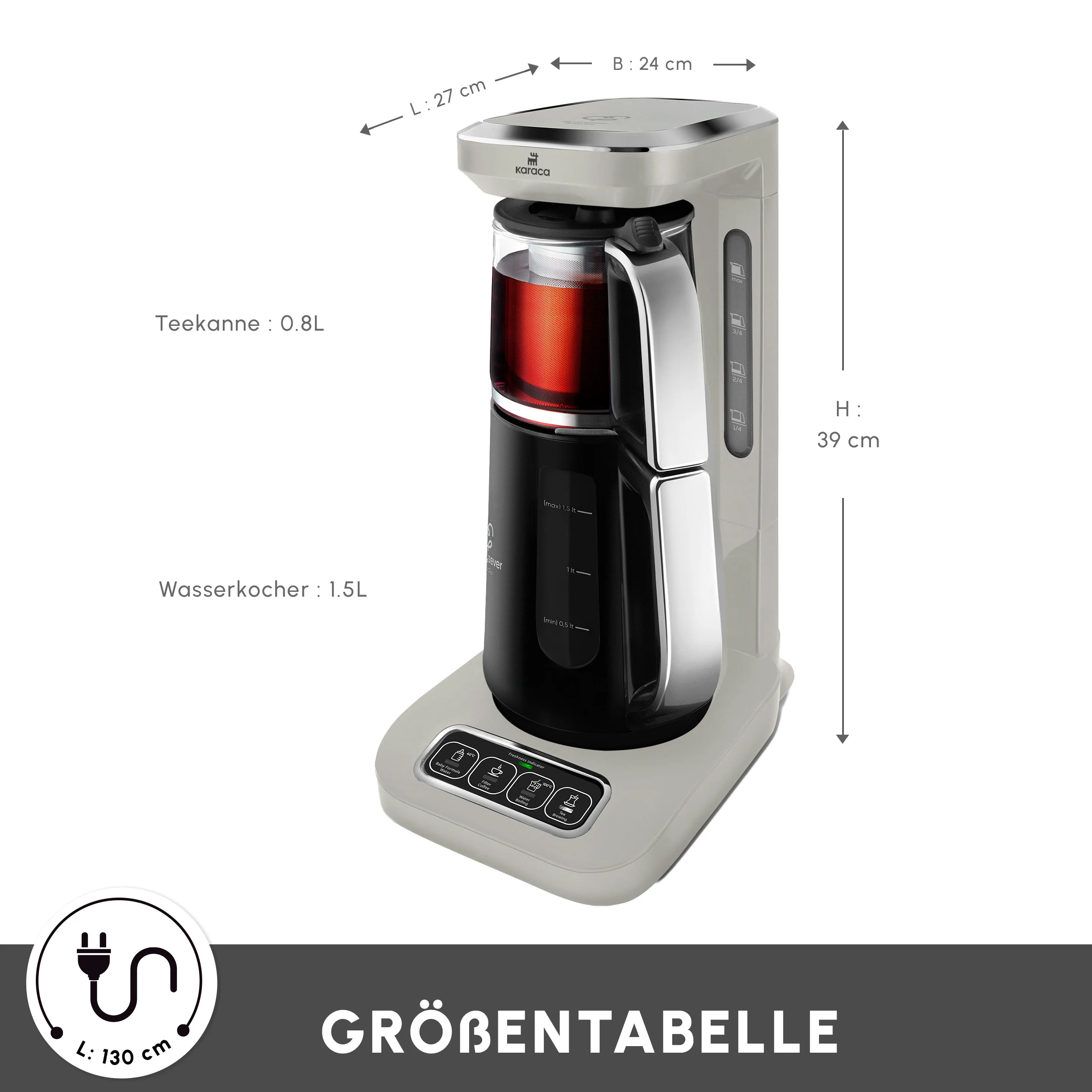 Produktbild 2